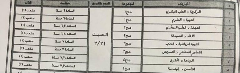 الليلة افتتاح دورة الصداقة الثانية بجامعة سوهاج في خماسي القدم