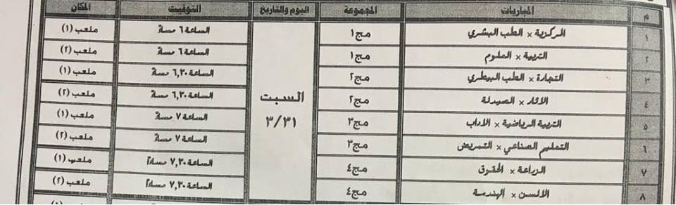 الليلة افتتاح دورة الصداقة الثانية بجامعة سوهاج في خماسي القدم