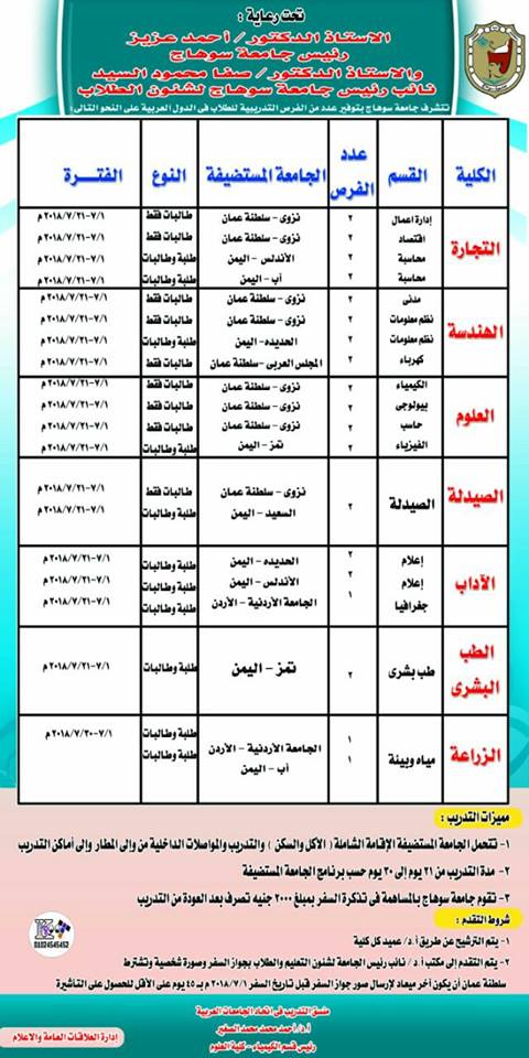 فرص تدريبية لطلاب جامعة سوهاج بالجامعات العربية