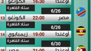 اذاعة مباريات مصر بكأس الامم الافريقية علي ملاعب جامعة سوهاج