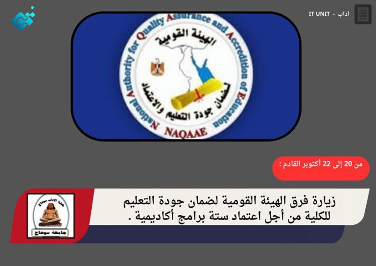 من 20 إلى 22 أكتوبر القادم : زيارة فرق الهيئة القومية لضمان جودة التعليم للكلية من أجل اعتماد ستة برامج أكاديمية .