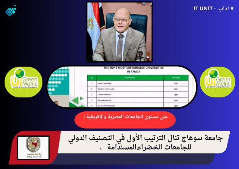 على مستوى الجامعات المصرية والإفريقية : جامعة سوهاج تنال الترتيب الأول في التصنيف الدولي  للجامعات الخضراء المستدامة .