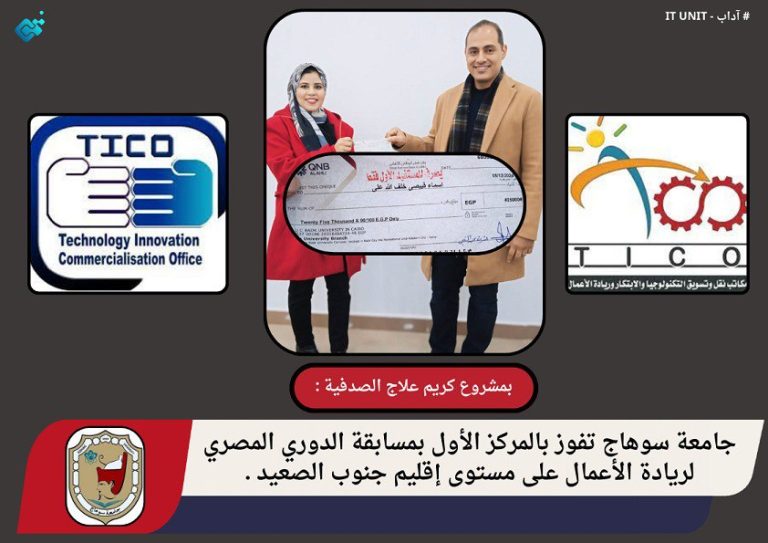 بمشروع كريم علاج الصدفية : جامعة سوهاج تفوز بالمركز الأول بمسابقة الدوري المصري لريادة الأعمال على مستوى إقليم جنوب الصعيد .