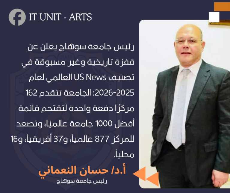 إنجاز تاريخي لجامعة سوهاج: تتقدم إلى المركز 877 عالمياً و37 أفريقياً و16 محلياً في تصنيف US News