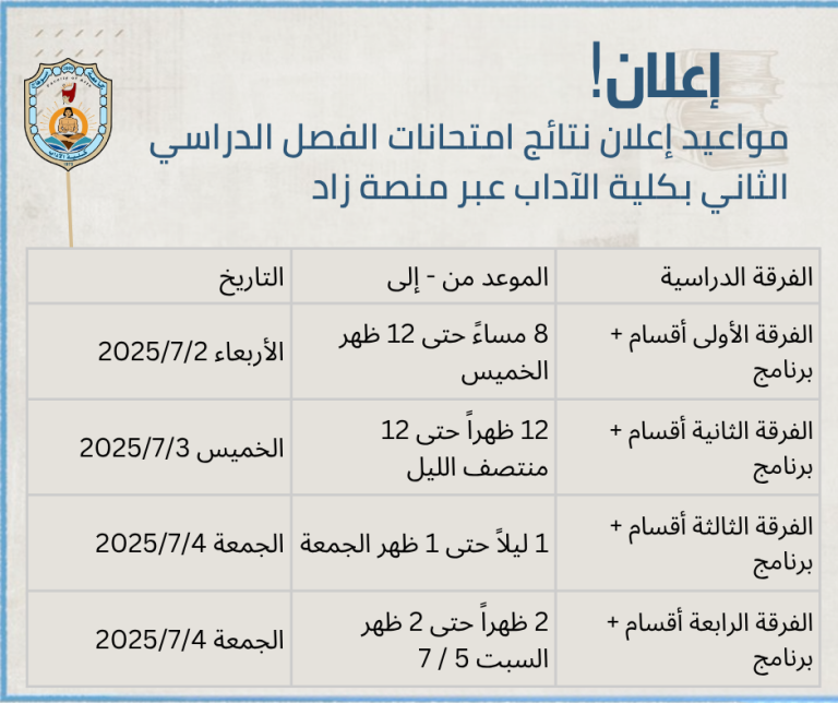 مواعيد إعلان نتائج امتحانات الفصل الدراسي الثاني بكلية الآداب عبر منصة زاد